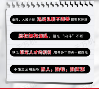 股权架构设计小企业控制权顶层设计分配与激励合伙人制度方案落地