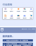 股权架构设计咨询股权激励中小微企业分配方案合伙人协议创业公司