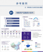 项目企业创业商业计划书代做融资计划书可行性研究报告文案策划