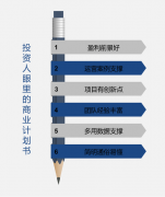 项目企业创业商业计划书代做融资计划书可行性研究报告文案策划